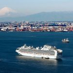 Lý do bệnh dễ lây trên du thuyền Du thuyền Diamond Princess thả neo ngoài khơi Yokohama, phía nam Tokyo vào đầu tháng 2. Con tàu với 3.711 hành khách và thủy thủ đoàn bị cách ly từ 4/2, sau khi một khách Hong Kong nghỉ trên tàu từ tháng 1 dương tính với nCoV. Ảnh: Hiroko Harima/Kyodo News.