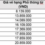 Emirates giúp tín đồ du lịch lên kế hoạch cho kỳ nghỉ trong năm 2020 Emirates giúp tín đồ du lịch lên kế hoạch cho kỳ nghỉ trong năm 2020 - Ảnh 1.