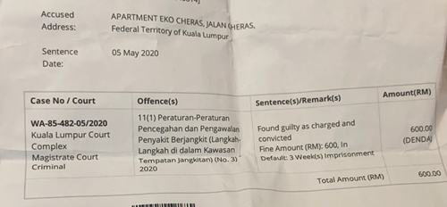 Nóng trên mạng xã hội: Hai cô gái Việt đi du lịch tự túc bị phạt tù ở Malaysia