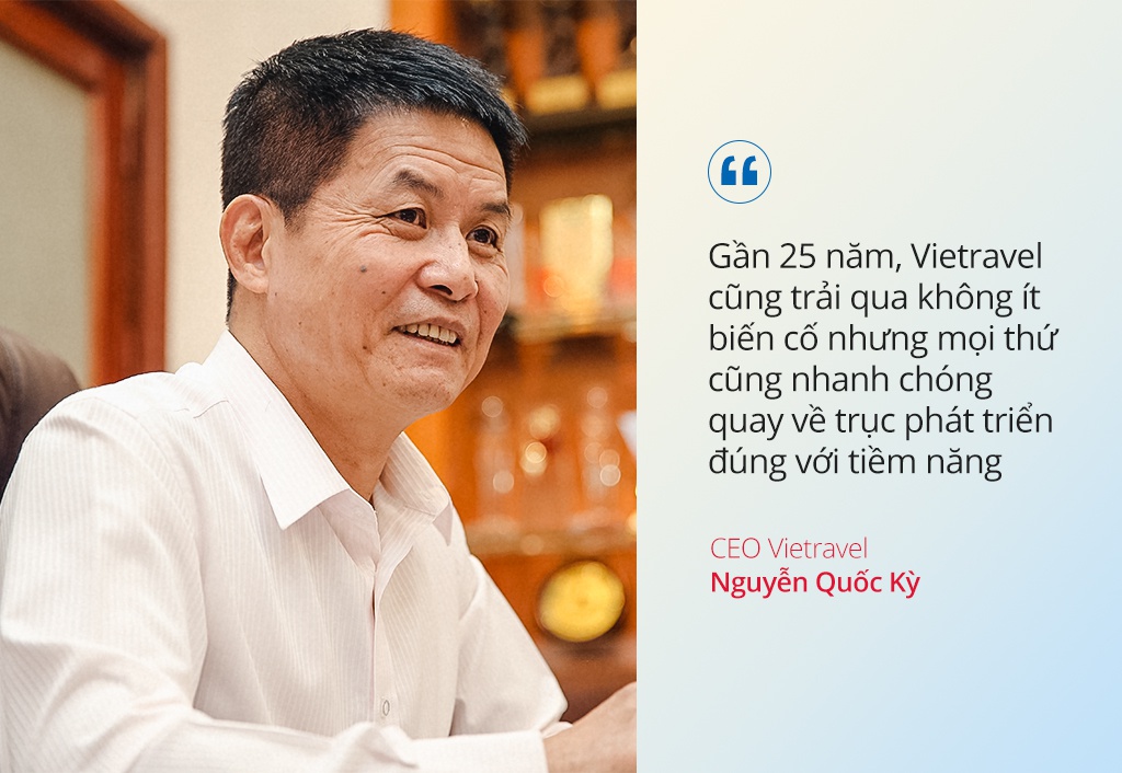 ceo vietravel nguyen quoc ky anh 3
