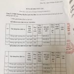 Đề xuất xử phạt khách sạn trong clip khách xả rác 15 triệu đồng khach san vung tau anh 1