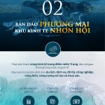 Yếu tố giúp Bình Định trở thành điểm du lịch hấp dẫn tại miền Trung ky co gateway anh 1