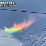 Mây cầu vồng cực hiếm gặp bất ngờ xuất hiện Mây cầu vồng cực hiếm gặp bất ngờ xuất hiện