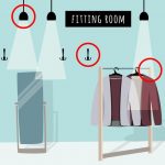 5 cách đơn giản để kiểm tra thiết bị theo dõi trong phòng thử đồ 5 cách đơn giản để kiểm tra thiết bị theo dõi trong phòng thử đồ - Ảnh 1.