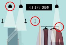 5 cách đơn giản để kiểm tra thiết bị theo dõi trong phòng thử đồ 5 cách đơn giản để kiểm tra thiết bị theo dõi trong phòng thử đồ - Ảnh 1.