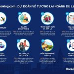 Tương lai ngành du lịch: Thông minh hơn, văn minh hơn, an toàn hơn Tương lai ngành du lịch: Thông minh hơn, văn minh hơn, an toàn hơn - Ảnh 1.