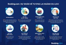 Tương lai ngành du lịch: Thông minh hơn, văn minh hơn, an toàn hơn Tương lai ngành du lịch: Thông minh hơn, văn minh hơn, an toàn hơn - Ảnh 1.