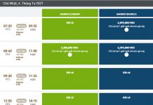 Chen nhau bay ra Côn Đảo, giá đắt đỏ vẫn liên tục hết vé Chen nhau bay ra Côn Đảo, giá đắt đỏ vẫn liên tục hết vé