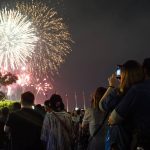 Những điểm vui chơi ở Sài Gòn dịp Tết Dương lịch 2021 Những điểm vui chơi ở Sài Gòn dịp Tết Dương lịch 2021