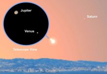 10 sự kiện thiên văn đáng mong đợi nhất năm 2021 10 sự kiện thiên văn đáng mong đợi nhất năm 2021 - Ảnh 1.