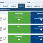 Đi máy bay dịp 30/4-1/5: Giá tăng gấp 3, bất ngờ hết vé Đi máy bay dịp 30/4-1/5: Giá tăng gấp 3, bất ngờ hết vé