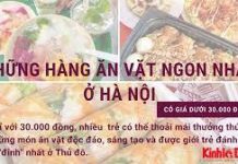 Những hàng ăn vặt ngon nhất ở Hà Nội có giá dưới 30 nghìn đồng