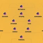 Tuyển Việt Nam vs Malaysia: Công Phượng, Văn Hậu đá chính Malaysia vs Viet Nam anh 2