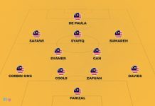 Tuyển Việt Nam vs Malaysia: Công Phượng, Văn Hậu đá chính Malaysia vs Viet Nam anh 2